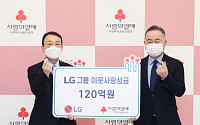 LG, 연말 이웃사랑성금 120억 원 기탁… 비대면 봉사활동도 확대
