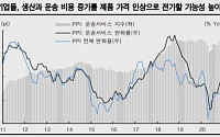 한국투자증권 “미국, 상품 가격에 상승 압력 작용할 것”