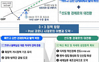 해 넘긴 ‘수도권 127만호’ 공급 계획…실입주는 하세월