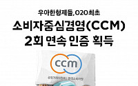 배민, 업계 최초 소비자중심경영 2회 연속 인증