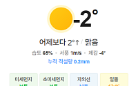 [오늘의 날씨] 빙판길 주의, 제주는 밤 사이 눈 또는 비