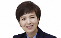 김은혜 &quot;변창흠, 사람이 먼저 아닌 내 편이 먼저&quot;