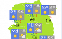 [내일 날씨] 토요일 아침 강한 한파…서울 최저 -9도