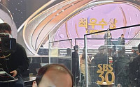 ‘2020 SBS 연예대상’ 김광규, “아파트 그때 살걸”…소감서 유재석 소환 이유