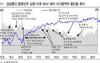 삼성물산, 주도 업종 부재 땐 지배구조 기대 부각 ‘목표가↑’ - KTB투자증권