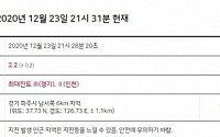 파주 지진, SNS 상황보니 “큰 차 지나가는 줄” “바닥 울렸다”