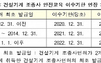 건설기계 조종사 안전교육 이수기한 1년 연장