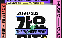 ‘SBS 가요대전 in 대구’, 100% 사전 녹화…장소는 비공개
