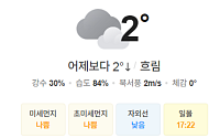 [오늘의 날씨] 대체로 흐리고 곳곳에 눈비, 밤부터 한파주의