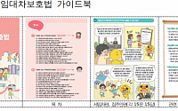 “주택임대차보호법, 만화로 보세요”…서울시, 가이드북 발간
