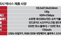 삼성전자, '갤럭시 넥서스'로 세계 스마트폰 시장 석권 노린다