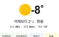 [오늘의 날씨] 밤부터 눈이나 비