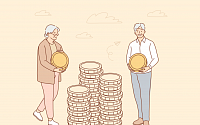 국민연금, 이것만 알아 두자!