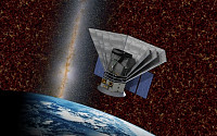 천문연-NASA, 전천 영상분광 탐사 우주망원경 제작 돌입