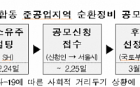서울 내 준공업지역 순환정비사업 시작…7일부터 후보지 공모