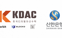 디지털자산 커스터디 기업 ‘KDAC’, 신한은행으로부터 투자유치