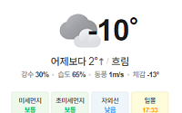[오늘의 날씨] 북극 한파 지속…서해안 밤부터 눈