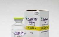 한국얀센의 '스텔라라', 궤양성대장염 치료제로 건강보험급여 승인