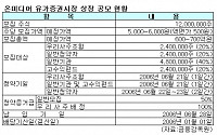 동양證, 온미디어 상장 ‘꽃놀이패’