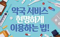 [카드뉴스] 약국 서비스 현명하게 이용하는 법!