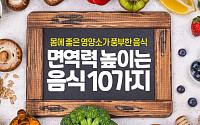 [카드뉴스]면역력 높이는 음식 10가지