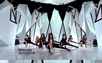 소녀시대, 美 '뉴욕데일리뉴스' 1면 장식