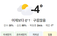 [오늘의 날씨] 대체로 흐리고 오후까지 눈