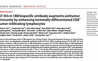 에이비엘바이오, 4-1BB 이중항체 연구논문 국제 학술지 게재