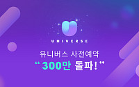 엔씨소프트 ‘유니버스’, 사전예약 300만 돌파