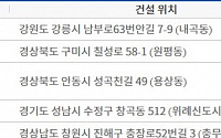 청약홈, ‘성남 위례자이 더 시티’·‘구미IC 광신프로그레스’ 등 아파트 청약 당첨자 발표