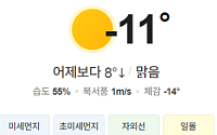 [오늘의 날씨] 대체로 맑고, 체감온도는 영하권