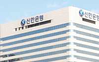 신한은행, 서울신용보증재단과 소상공인 금융지원 업무협약 체결