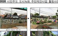 서울시, ‘시민주도 도시녹화’ 사업에 8억 지원