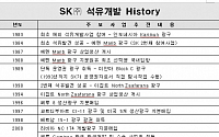 SK㈜, 유럽 해상광구 개발 본격 추진