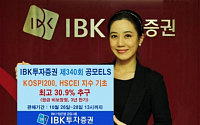 IBK투자證, 최고 30.9% 추구 원금비보장형 ELS 공모