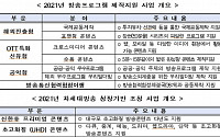 과기정통부, 신한류 이끌 방송ㆍ미디어 콘텐츠 지원