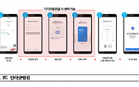 신규 금융인증서 한달간 220만건 이상 발급