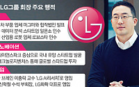 LG 문법 갈아엎는 4년 차 구광모호, 그룹 혁신 이끈다