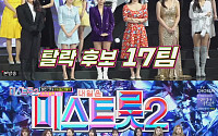 ‘미스트롯2’ 김다현, 최연소 ‘진’ 등극…은가은·한초임·허찬미 등 추가 합격