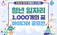 서울시, '청년 일자리 1000개의 꿈' 아이디어 공모