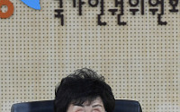 [포토] 모두발언하는 최영애 국가인권위원장