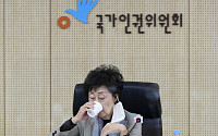 [포토] 물 마시는 최영애 국가인권위원장