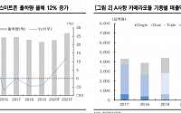 LG이노텍, 카메라ㆍ패키징 기판이 이끄는 호황 '목표가↑'-한국투자증권