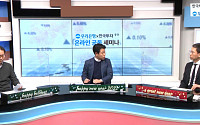 한국투자증권, 우리은행과 함께 ‘온라인 자산관리 세미나’ 개최