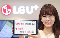 LG유플러스, 5G 온라인 요금제 2종 출시…“업계 최저가”