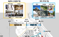 서울시, 강북구 우이동 북한산 진입로 역사·레저 ‘특화 거리’로 재생
