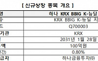 거래소 “하나 BBIG K-뉴딜지수 추종 ETN, 2일 상장“