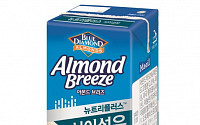 귀리우유ㆍ아몬드우유…코로나·저출산 뚫은 우유시장 ‘쑥쑥’