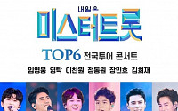 임영웅→김희재 '미스터트롯' TOP 6, 3월 대구 간다…콘서트 재개