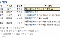 [오늘의 청약 일정] 서울 '힐스테이트 청계 센트럴' 청약